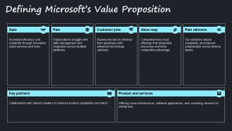 Microsoft Executives Driving Innovation And Cloud Transformation Strategies PPT Demonstration AT Best Template
