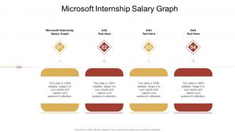 Microsoft Internship Salary Graph In Powerpoint And Google Slides Cpb