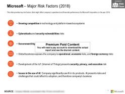 Microsoft major risk factors 2018