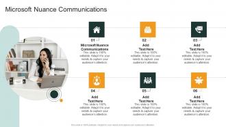 Microsoft Nuance Communications In Powerpoint And Google Slides Cpb