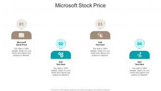 Microsoft Stock Price In Powerpoint And Google Slides Cpb