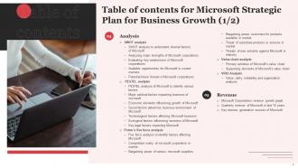 Microsoft Strategic Plan For Business Growth Powerpoint Presentation Slides Strategy CD Adaptable Multipurpose