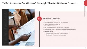 Microsoft Strategic Plan For Business Growth Powerpoint Presentation Slides Strategy CD Pre-designed Multipurpose