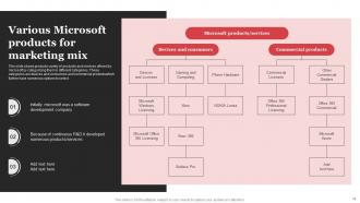 Microsoft Strategic Plan For Business Growth Powerpoint Presentation Slides Strategy CD Customizable Attractive