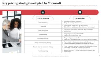 Microsoft Strategic Plan For Business Growth Powerpoint Presentation Slides Strategy CD Compatible Attractive