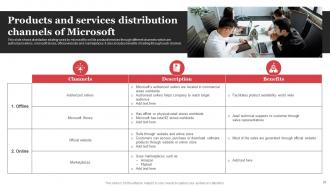 Microsoft Strategic Plan For Business Growth Powerpoint Presentation Slides Strategy CD Designed Attractive