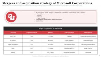 Microsoft Strategic Plan For Business Growth Powerpoint Presentation Slides Strategy CD Graphical Attractive