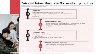 Microsoft Strategic Plan For Business Growth Powerpoint Presentation Slides Strategy CD Image Graphical