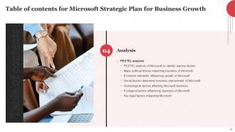 Microsoft Strategic Plan For Business Growth Powerpoint Presentation Slides Strategy CD Images Graphical