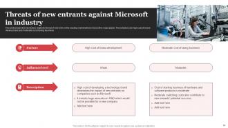 Microsoft Strategic Plan For Business Growth Powerpoint Presentation Slides Strategy CD Impressive Graphical