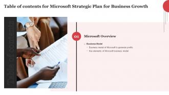 Microsoft Strategic Plan For Business Growth Table Of Contents Strategy SS V
