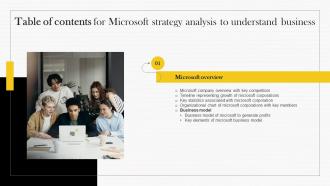 Microsoft Strategy Analysis To Understand Business Table Of Contents Strategy Ss V