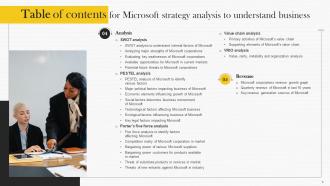 Microsoft Strategy Analysis To Understand Businesss Strategy CD V Researched Attractive