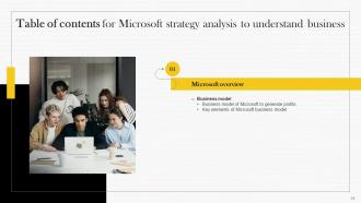Microsoft Strategy Analysis To Understand Businesss Strategy CD V Visual Attractive