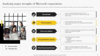 Microsoft Strategy Analysis To Understand Businesss Strategy CD V Colorful Graphical