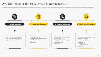 Microsoft Strategy Analysis To Understand Businesss Strategy CD V Interactive Graphical