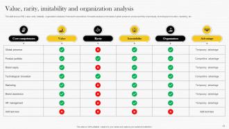 Microsoft Strategy Analysis To Understand Businesss Strategy CD V Unique Captivating
