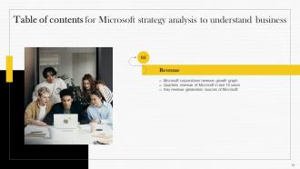 Microsoft Strategy Analysis To Understand Businesss Strategy CD V Content Ready Captivating
