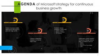 Microsoft Strategy For Continuous Business Growth Powerpoint Presentation Slides Strategy CD Good Editable