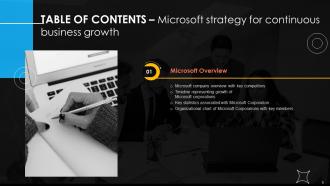 Microsoft Strategy For Continuous Business Growth Powerpoint Presentation Slides Strategy CD Impactful Editable