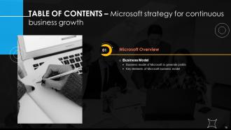 Microsoft Strategy For Continuous Business Growth Powerpoint Presentation Slides Strategy CD Designed Editable