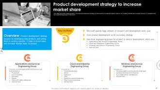 Microsoft Strategy For Continuous Business Growth Powerpoint Presentation Slides Strategy CD Pre-designed Editable