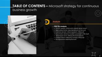 Microsoft Strategy For Continuous Business Growth Powerpoint Presentation Slides Strategy CD Professional Impactful