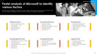 Microsoft Strategy For Continuous Business Growth Powerpoint Presentation Slides Strategy CD Colorful Impactful