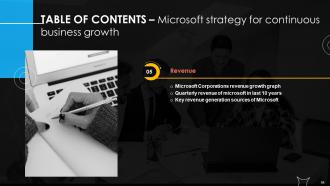 Microsoft Strategy For Continuous Business Growth Powerpoint Presentation Slides Strategy CD Ideas Downloadable