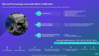 Microsoft Technology Associate MTA Certification Professional Certification Programs