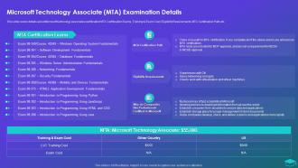 Microsoft Technology Associate MTA Examination Details Professional Certification Programs