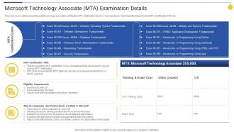 Microsoft Technology Associate Mta Examination Details Top 15 IT Certifications In Demand For 2022