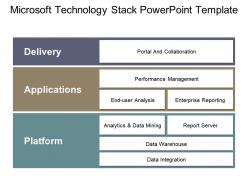 Microsoft technology stack powerpoint template
