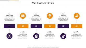 Mid Career Crisis In Powerpoint And Google Slides Cpb