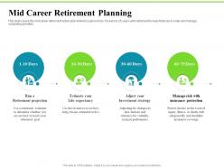 Mid career retirement planning investment plans ppt layouts file formats