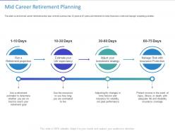 Mid career retirement planning ppt powerpoint presentation ideas