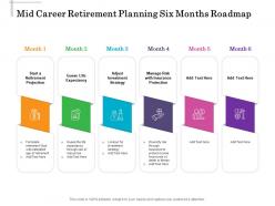 Mid Career Retirement Planning Six Months Roadmap