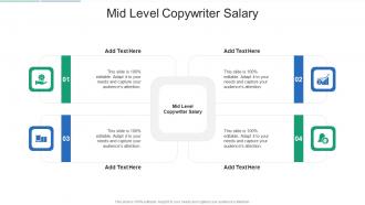 Mid Level Copywriter Salary In Powerpoint And Google Slides Cpb