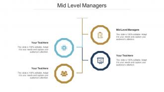 Mid Level Managers Ppt Powerpoint Presentation Introduction Cpb