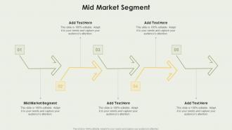 Mid Market Segment In Powerpoint And Google Slides Cpb