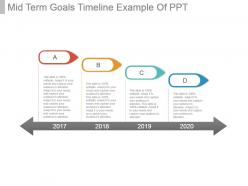 Mid term goals timeline example of ppt