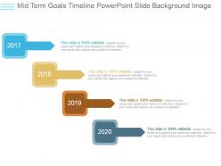 Mid term goals timeline powerpoint slide background image