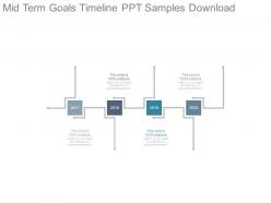Mid term goals timeline ppt samples download