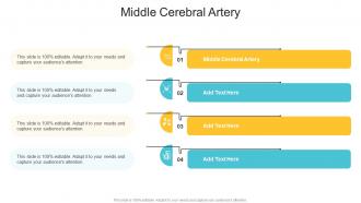 Middle Cerebral Artery In Powerpoint And Google Slides Cpb