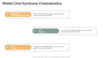Middle Child Syndrome Characteristics In Powerpoint And Google Slides Cpb