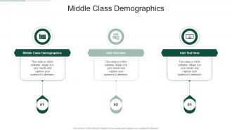 Middle Class Demographics In Powerpoint And Google Slides Cpb