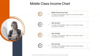Middle Class Income Chart In Powerpoint And Google Slides Cpb