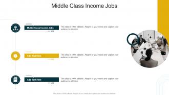 Middle Class Income Jobs In Powerpoint And Google Slides Cpb