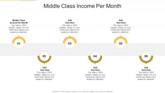 Middle Class Income Per Month In Powerpoint And Google Slides Cpb