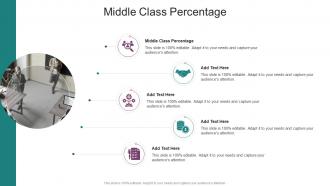 Middle Class Percentage In Powerpoint And Google Slides Cpb